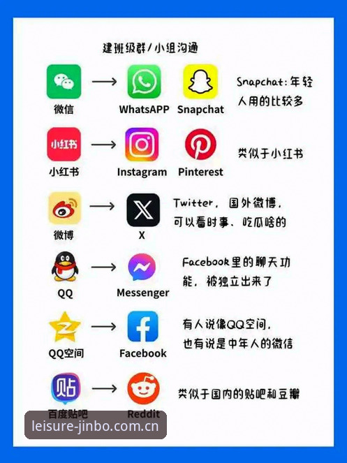 金博下载功能详解 vs 传统网页端：哪个更适合你的娱乐需求？