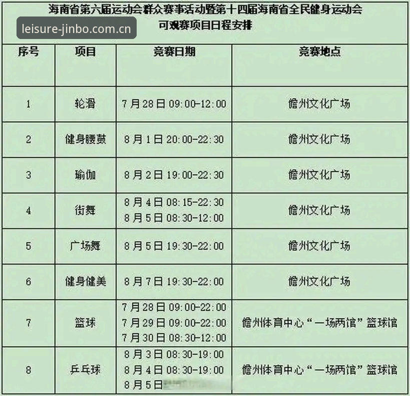 大型赛事安保策略变化趋势与观赛选择完整指南